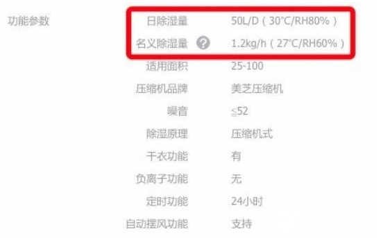 冷凍式除濕機參數(shù)